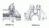 Figure 8 - Action stage for partial injection control