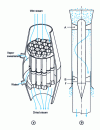 Figure 55 - High-speed dryer