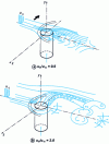 Figure 19 - Single-jet fluid dynamics, from [27]