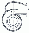 Figure 7 - Turbine inlet