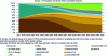 Figure 40 - Estimated sales of light vehicles in Europe (based on BIPE/PFA engine mix simulation)