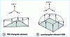 Figure 12 - Displacement field for membrane elements with intermediate nodes