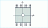 Figure 25 - Plate with holes in traction