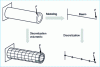 Figure 7 - Recessed beam