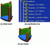 Figure 16 - CD-range