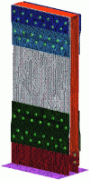 Figure 8 - Riveted connection between composite panel and aluminum flange