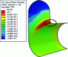 Figure 5 - Location and limit value of out-of-plane deformation