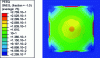 Figure 62 - Distribution of equivalent plastic deformation: the reliability case