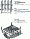 Figure 1 - Examples of aluminum alloy applications