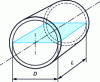 Figure 4 - Projected landing area