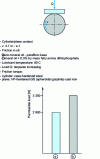 Figure 6 - Influence of lubricity additives on lubrication (according to [B 5 055])