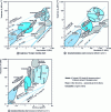 Figure 8 - Ahsby property maps (from [17])