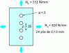 Figure 35 - Hole plate for biaxial loads