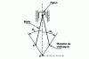 Figure 1 - Two symmetrical connecting rod positions