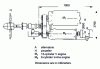 Figure 45 - Marine installation