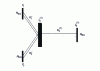 Figure 51 - JAWA moped equivalent model for symmetrical modes