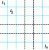 Figure 2 - Mass matrix structure of the figure model 