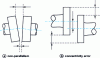 Figure 17 - Rotor misalignment