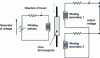 Figure 21 - Schematic diagram of the differential transformer transducer for rectilinear displacement