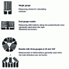 Figure 23 - Examples of film screen gauges (Vishay Micromesures documents)