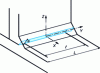 Figure 7 - Straight insulated cord