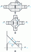 Figure 22 - Load-symmetrical transverse corner joints