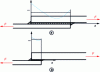 Figure 51 - Capillary brazed joints with overlap