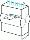 Figure 12 - Flat defect in a welded joint