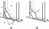 Figure 10 - Clearance dimensions