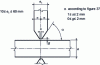 Figure 39 - Cross connection – Total chamfering in K