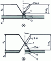 Figure 67 - Preparations with chamfer-integrated coating