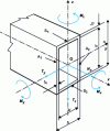 Figure 1 - Torsor components