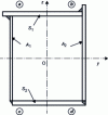 Figure 10 - Possible web-flange connection arrangements