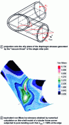 Figure 31 - Circular tube assembly with single mitre cut