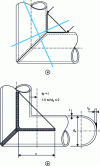 Figure 33 - Frames made of tubular sections subjected to bending in their plane – Assembly on miter joints reinforced with triangular gussets