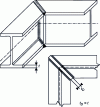 Figure 37 - Frames made of open profiles, subjected to out-of-plane bending and twisting – Mitre-cut assembly reinforced by bisecting diaphragm