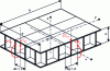 Figure 50 - Stress on an orthotropic slat base