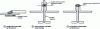 Figure 13 - Low thermal expansion Fe-Ni alloy assemblies