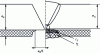 Figure 14 - Butt-joining clad steel sheets