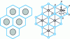 Figure 23 - 2D hexagonal" network: "real" structure and homogenized mesh