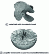 Figure 6 - Finite element model of the damped and immersed propeller