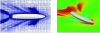 Figure 1 - Simulation of advancing resistance (source: Yvin et al. [1])