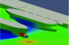 Figure 27 - Simulation of a ship passing close to another moored ship (source: Yvin [1])