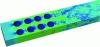 Figure 25 - High-fidelity simulation of bundled tubes [14]