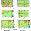 Figure 30 - Research of turbulence models using neural networks and comparison with direct numerical simulations [18]