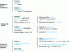 Figure 5 - Criteria for partitioning link relations