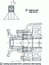 Figure 18 - 4-point contact ball bearing