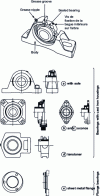 Figure 28 - Self-aligning bearings