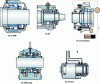 Figure 45 - Oil lubrication systems (SKF general catalog)