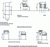 Figure 6 - Standardized dimensions and bearing interchangeability